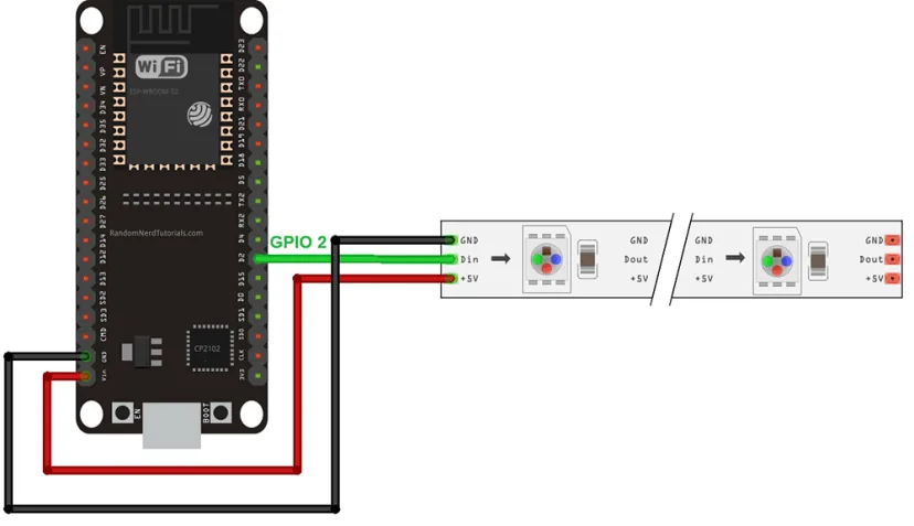 Diagrama de conexión del WS2812B al ESP32
