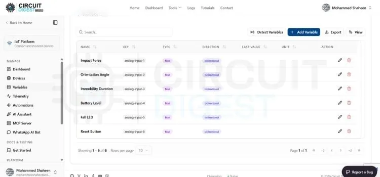 Lista de las variables del panel creadas para el detector de caídas