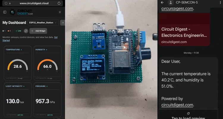 Estación meteorológica ESP32 funcionando y actualizando lecturas en tiempo real