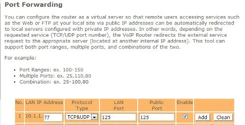 Pantalla de configuracion de port forwarding del router, redirigiendo el puerto 125 a la IP del shield