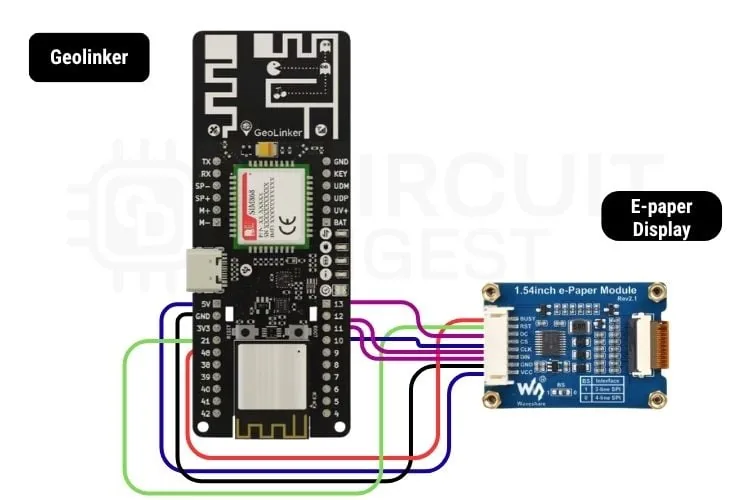 Diagrama de conexión del rastreador GPS: controladora ESP32, GPS, GSM y pantalla e-paper