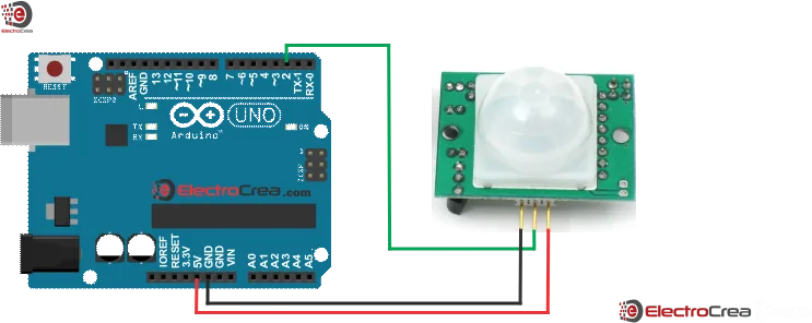 Diagrama de conexión del sensor PIR al Arduino Uno: 5V, GND y la salida OUT al pin 2