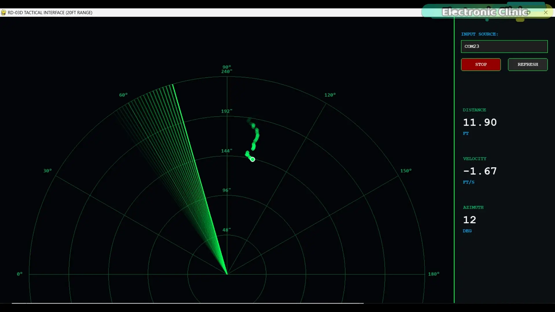 Interfaz de radar estilo táctico dibujada en Python con los datos del sensor RD-03D