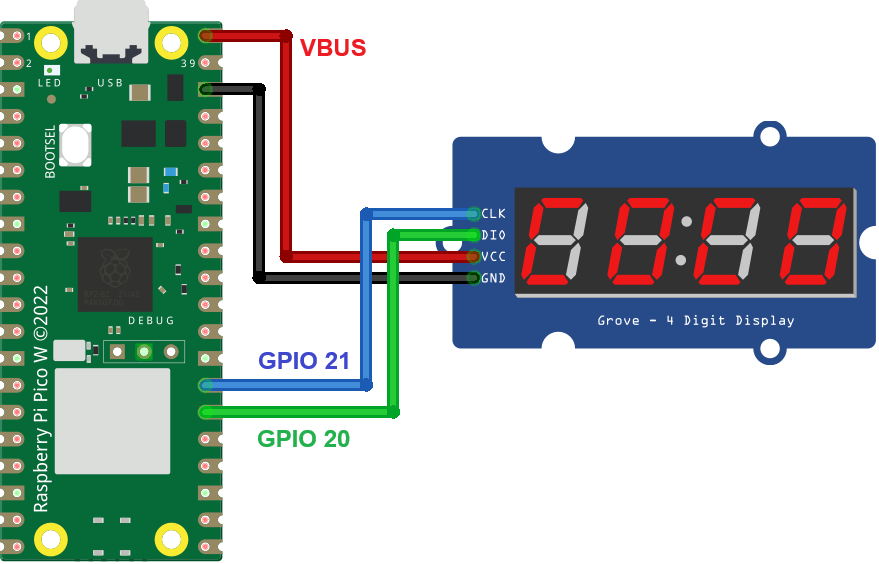 Diagrama de conexión TM1637 con Raspberry Pi Pico