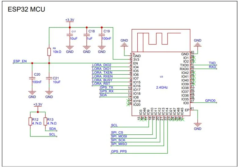 Esquemático de la sección del microcontrolador ESP32-S3