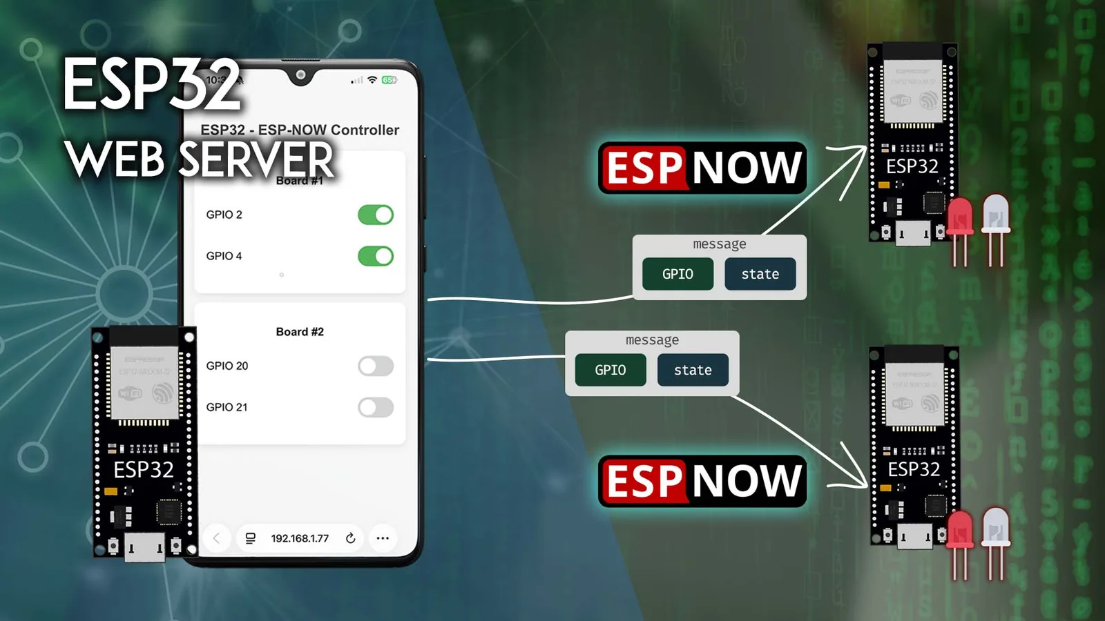 Servidor web ESP NOW: controla varias placas ESP32 desde el navegador
