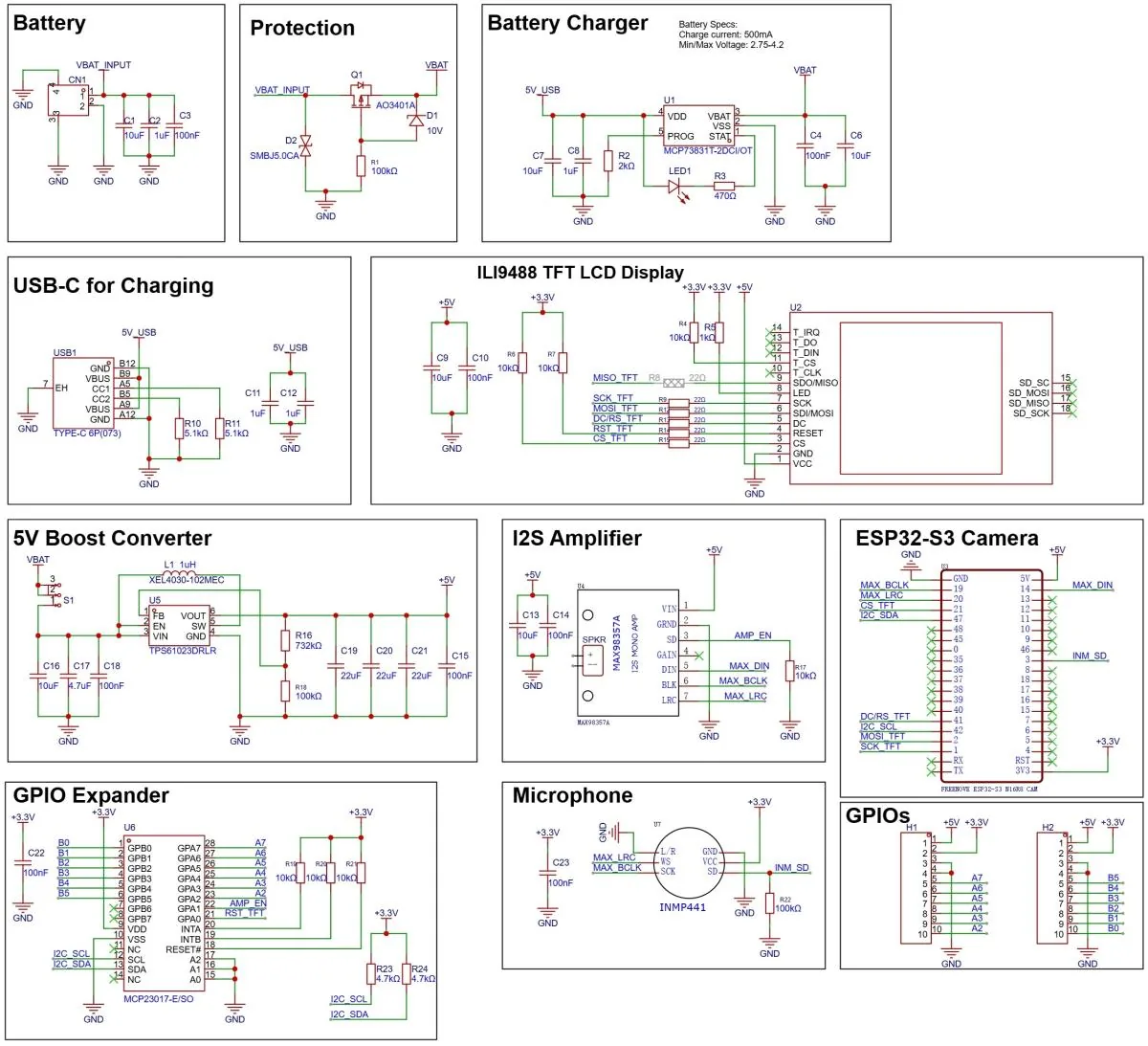 Diagrama del circuito de la cámara de seguridad ESP32-S3