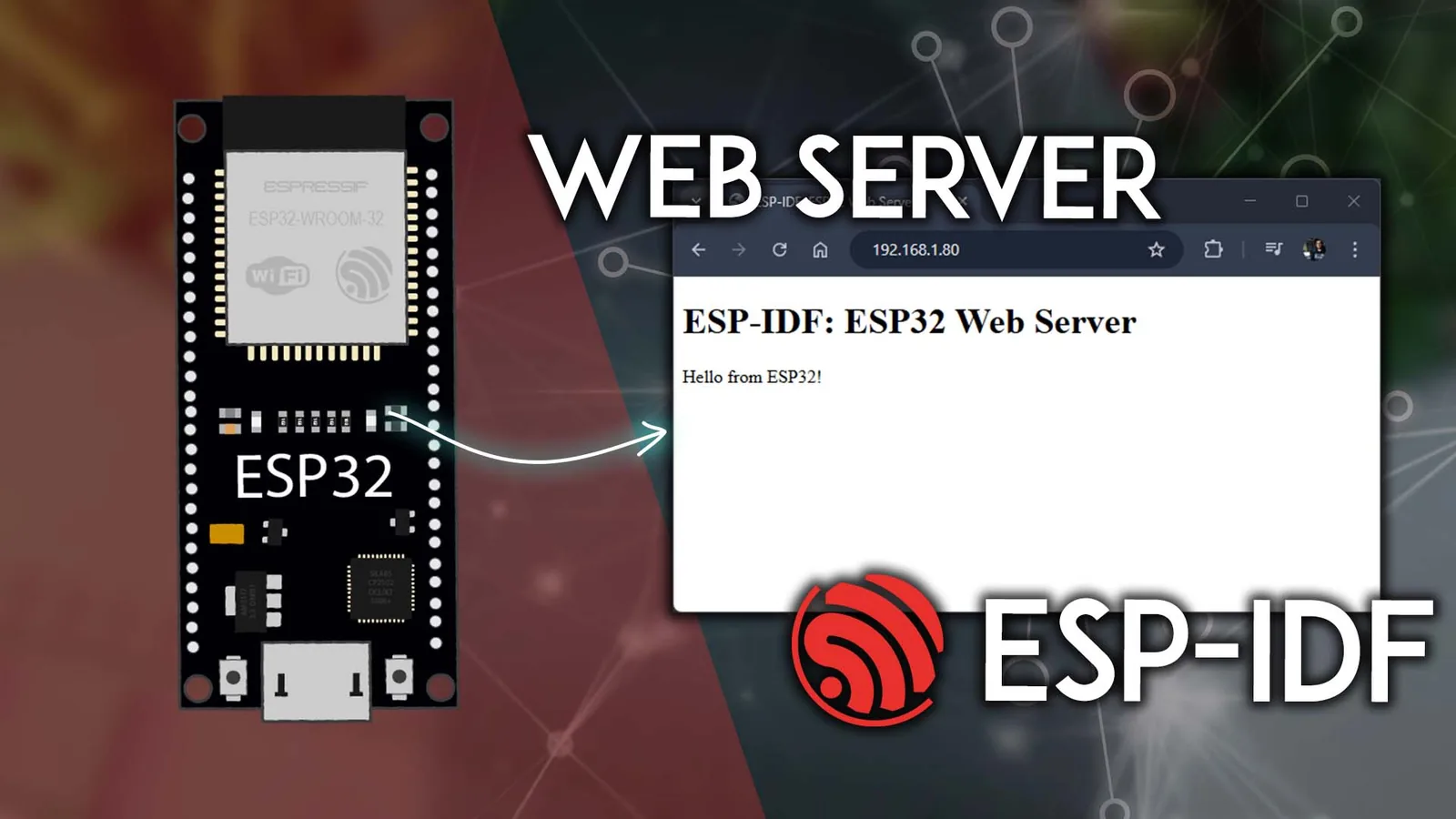 ESP32 con ESP-IDF: servidor web simple que sirve una página HTML
