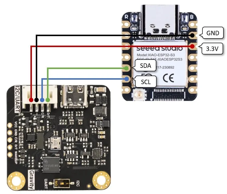 Sensor conectado a la XIAO ESP32-S3