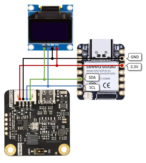 Sensor y pantalla OLED conectados a la XIAO ESP32-S3