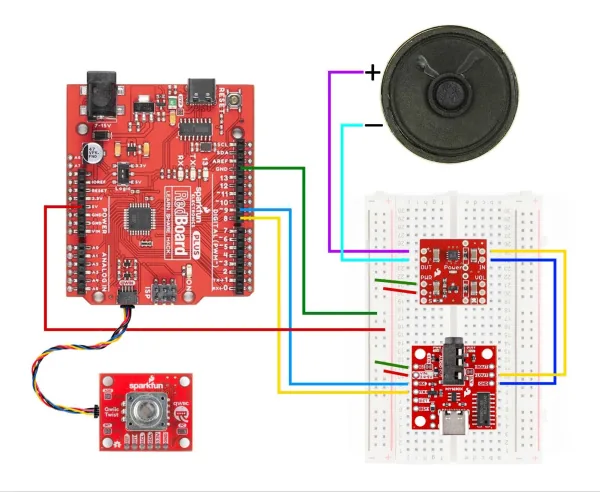 Montaje del reproductor de audio con el módulo decodificador y el control rotativo