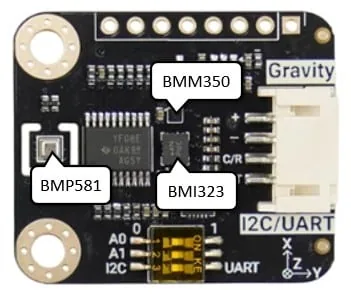 Placa Gravity 10DOF IMU con los tres sensores Bosch señalados