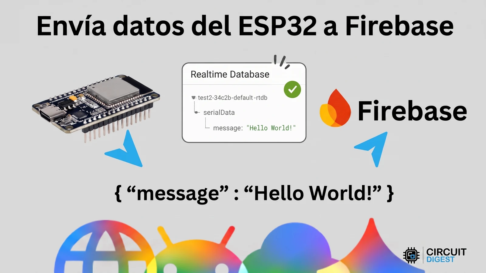 ESP32 + Firebase: guarda datos en la nube gratis y en tiempo real