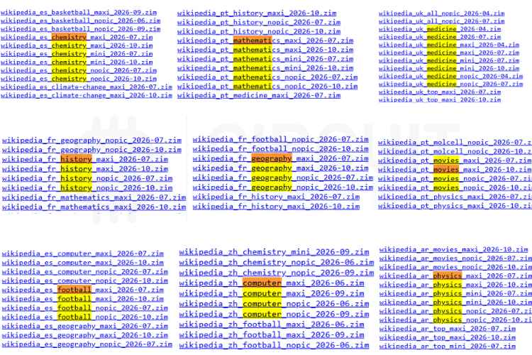 Archivos temáticos de Kiwix para armar una referencia offline enfocada, por ejemplo solo física o matemáticas