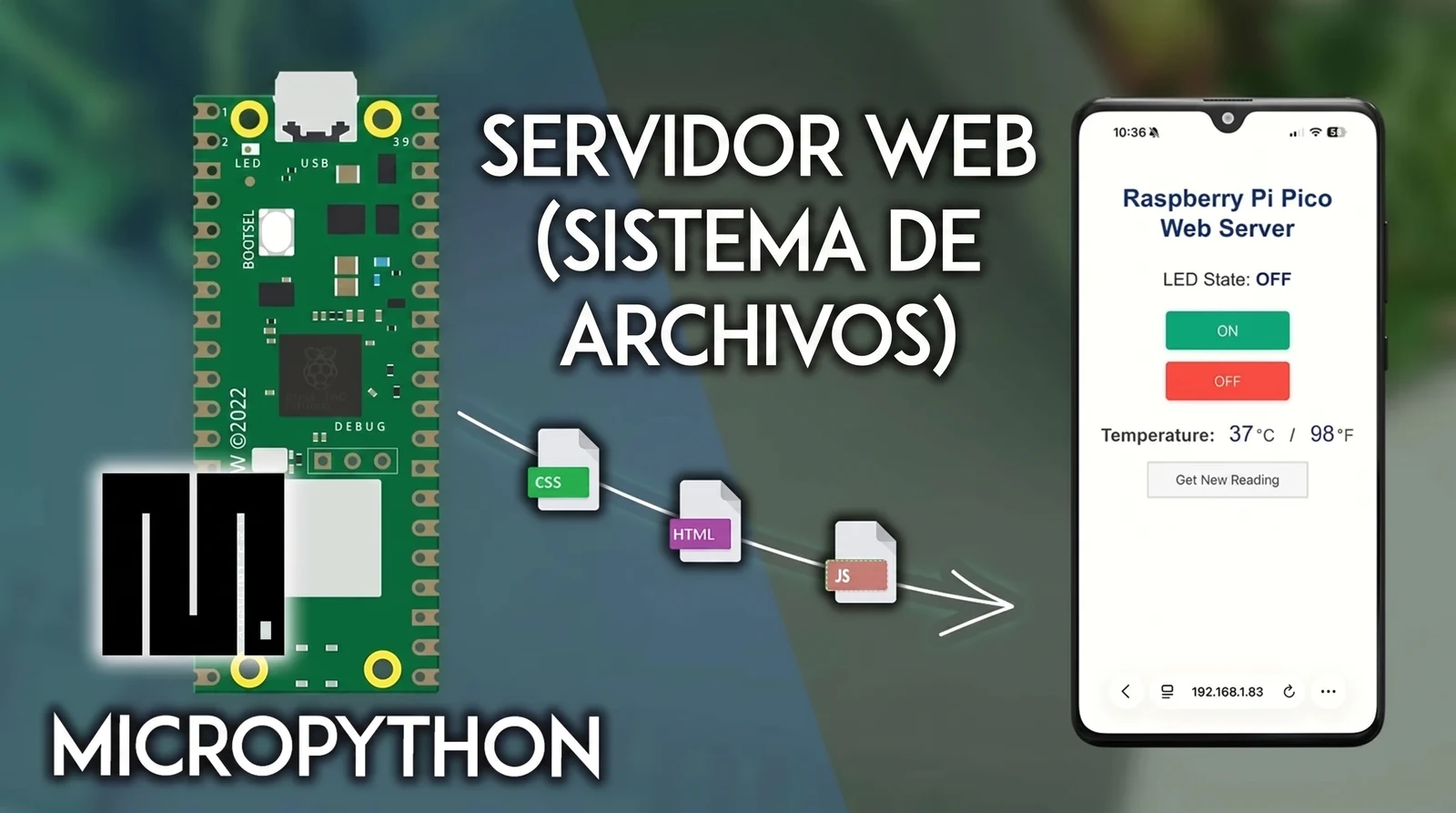 Raspberry Pi Pico W: arquitectura modular del servidor web con HTML, CSS y JS en el filesystem