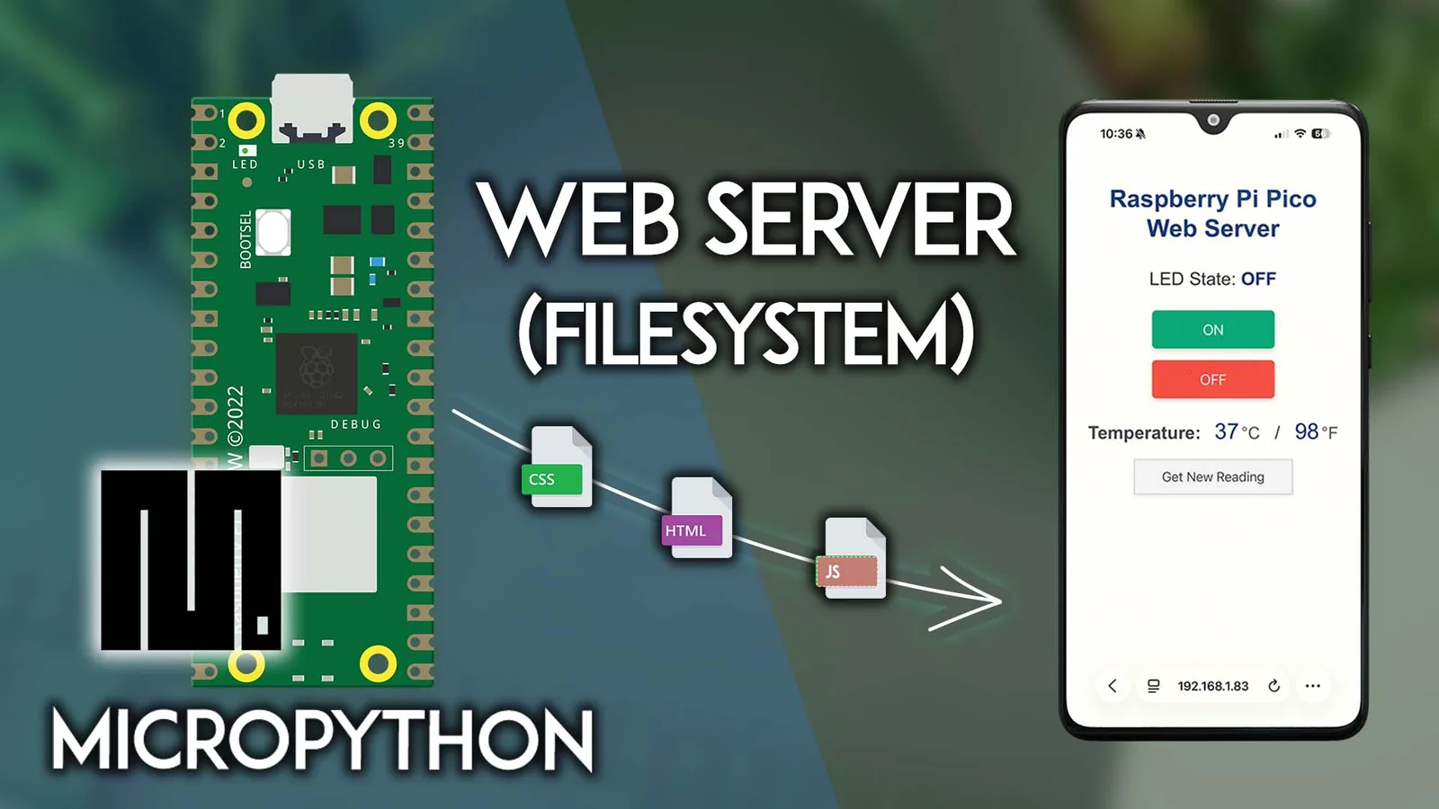Raspberry Pi Pico W: arquitectura modular del servidor web con HTML, CSS y JS en el filesystem