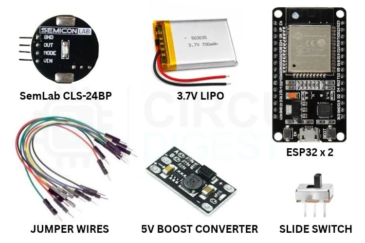 Componentes del proyecto: sensor sin contacto, dos ESP32, batería LiPo, elevador de voltaje, interruptor y cables