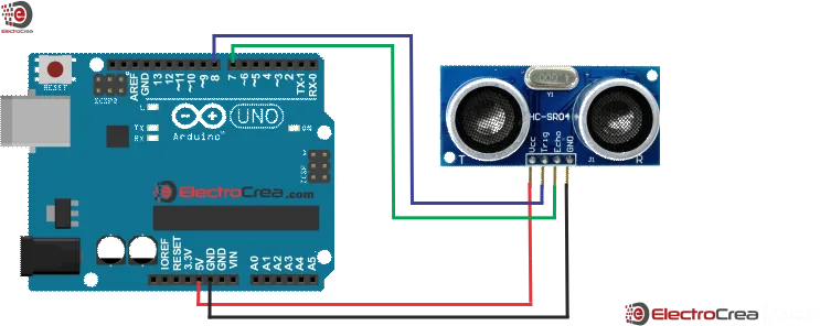 Diagrama de conexion del Arduino Uno con el sensor HC SR04: Vcc a 5V, Gnd a GND, Trig al pin 8 y Echo al pin 7