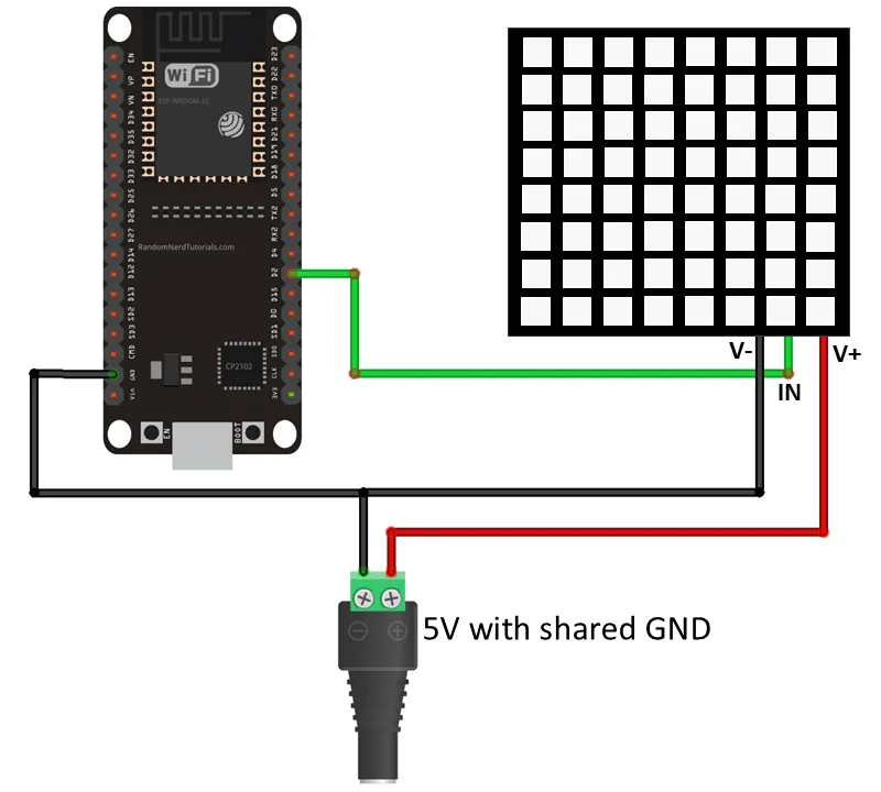 Diagrama de conexión de la matriz LED 8x8 WS2812B al ESP32 con fuente externa