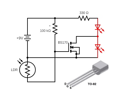 Diagrama del circuito: pila de 9V, LDR, resistencia de 100k, MOSFET BS170 y dos LED en serie con una resistencia de 330 ohm