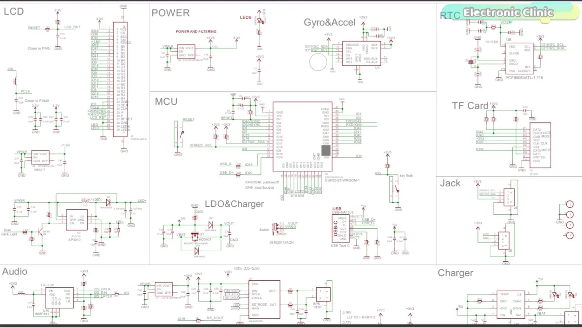 Esquemático completo de la placa MaTouch ESP32-S3: bloques LCD, Power, Gyro y Accel, MCU, RTC, TF Card, Audio y Charger