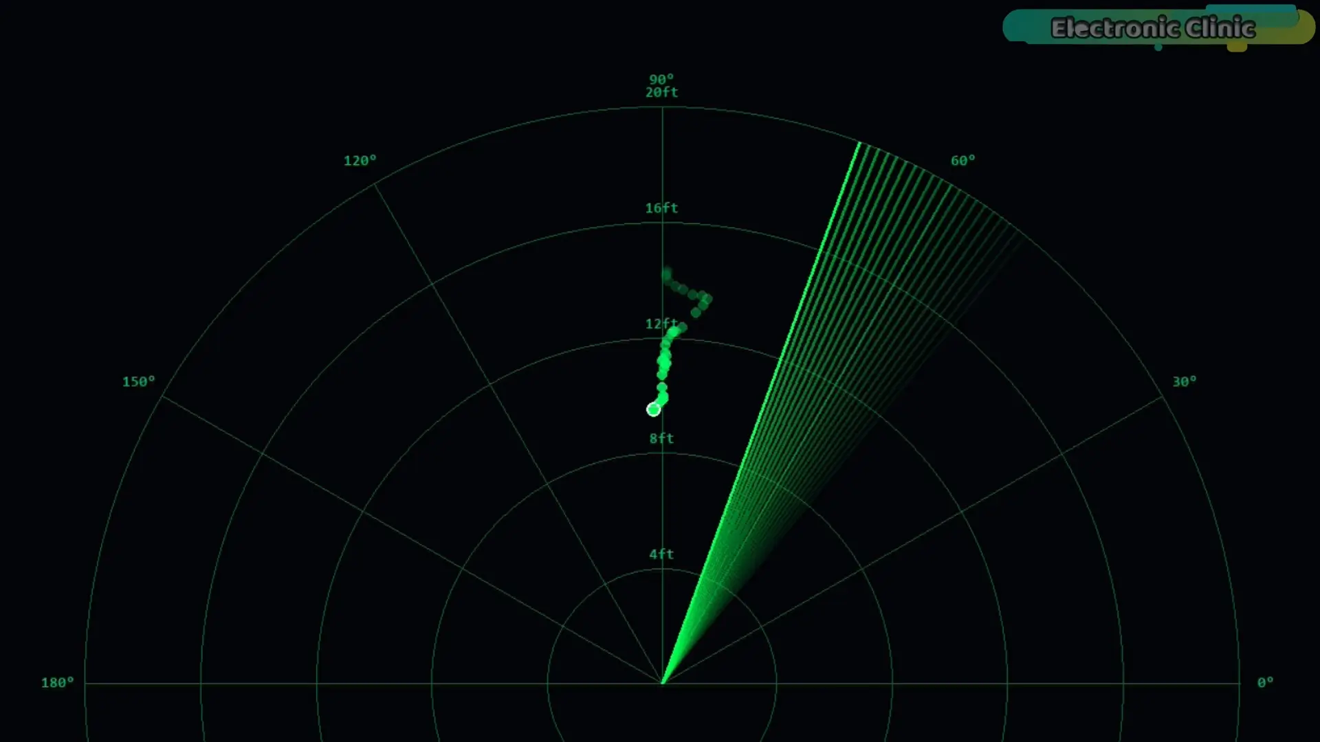 Paso 6: Verificar los datos en tiempo real