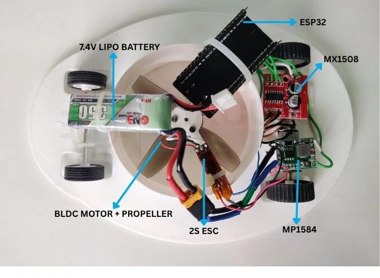 Ensamblaje completo del robot escarabajo