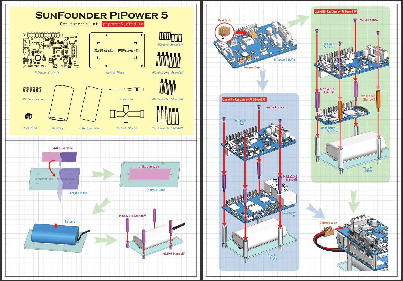 Instrucciones de montaje del PiPower 5: separadores, bateria, placa de acrilico y stack para Pi 5 y Zero 2 W