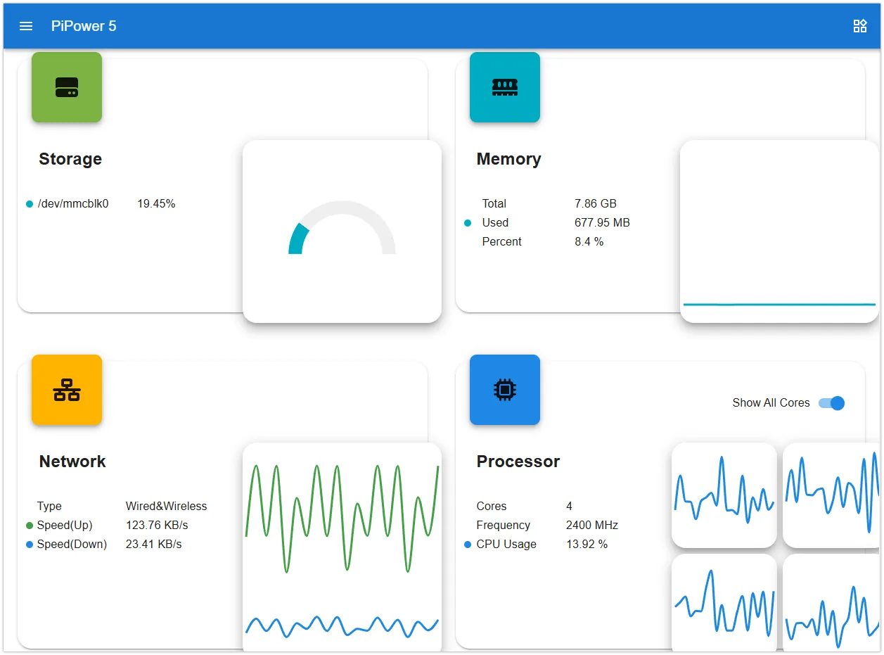 Segunda vista del panel web con metricas de almacenamiento, memoria, red y procesador de la Raspberry Pi