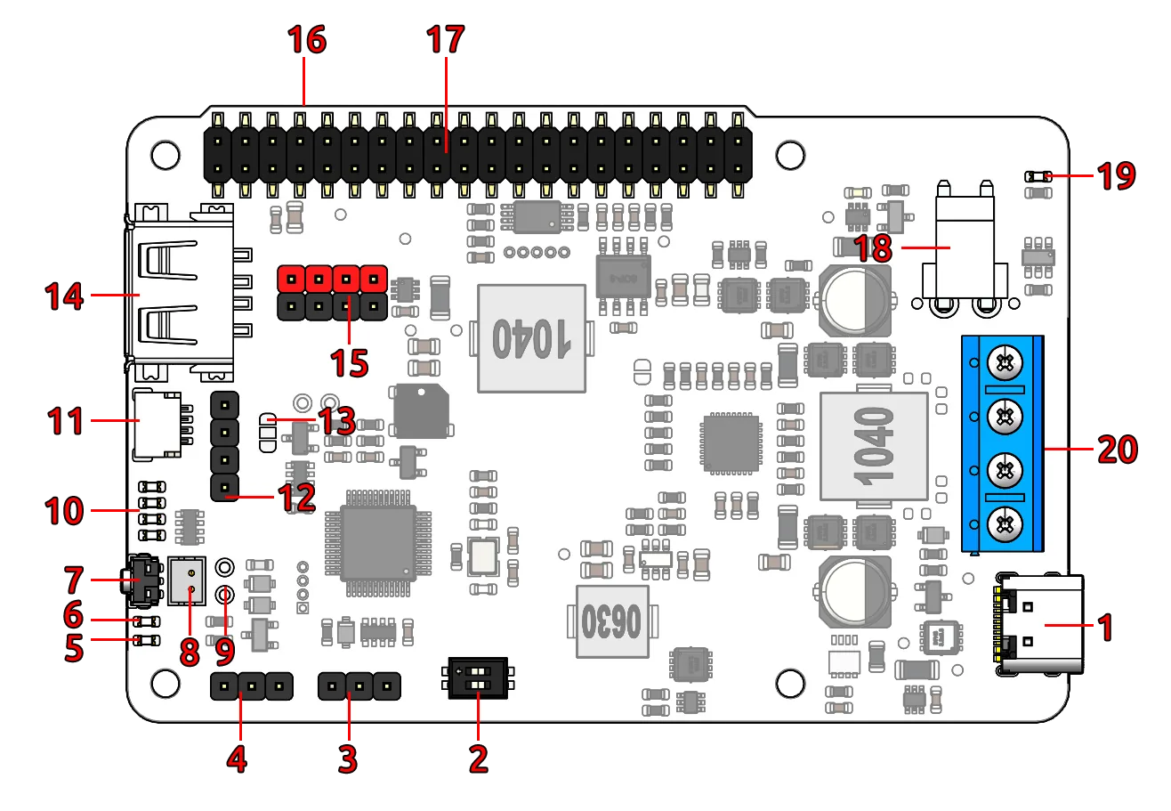 Diagrama del PiPower 5 con sus conectores, LEDs indicadores y jumpers numerados