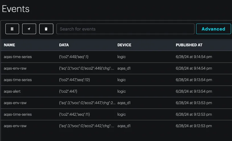 Página de eventos de Particle mostrando aqas alert y aqas time-series con sus datos