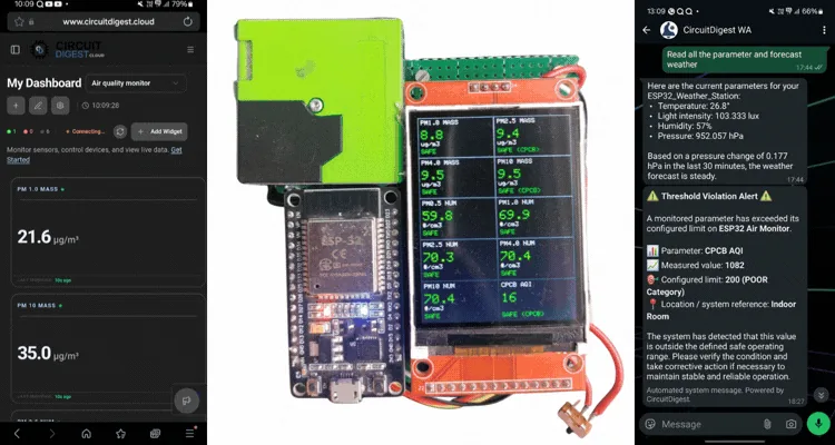 Pantalla TFT del monitor mostrando las diez métricas de material particulado en vivo
