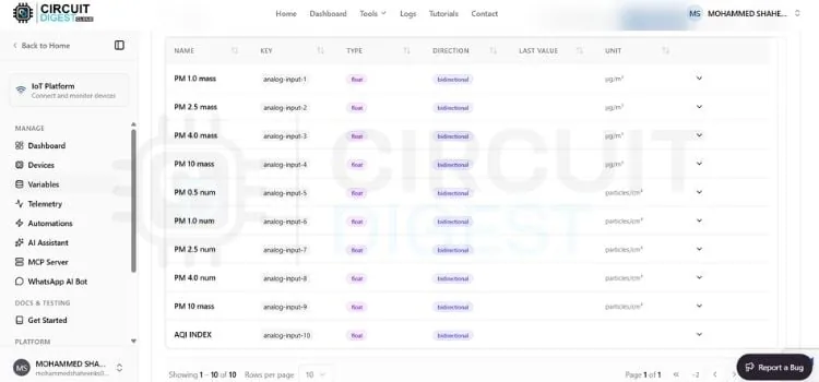 Listado de las diez variables mapeadas a los parámetros del sensor SPS30