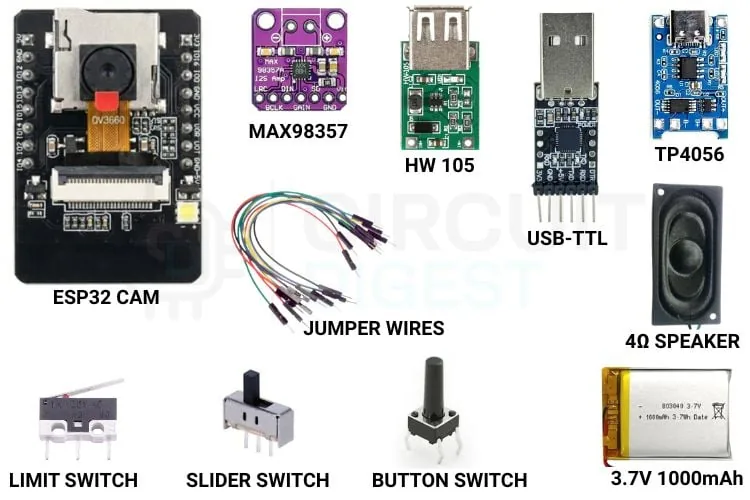 Lista de componentes para armar el colgante asistente ESP32-CAM