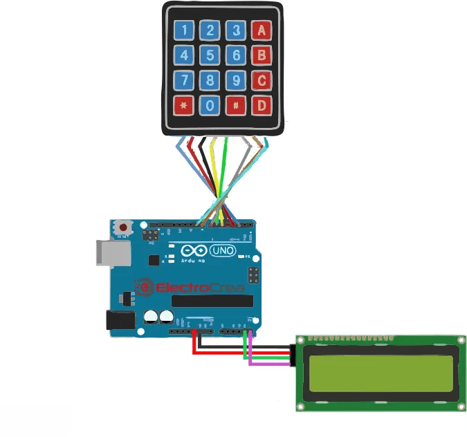 Diagrama de conexión del teclado matricial 4x4 y la pantalla LCD a la Arduino Uno