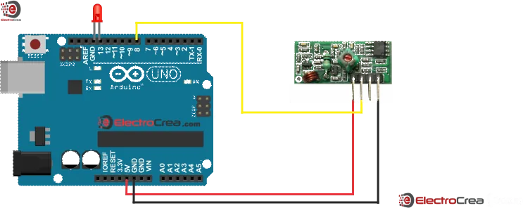 Diagrama de conexión del receptor 433MHz y el LED al Arduino Uno