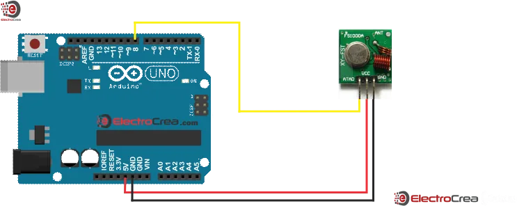Diagrama de conexión del transmisor 433MHz al Arduino Uno