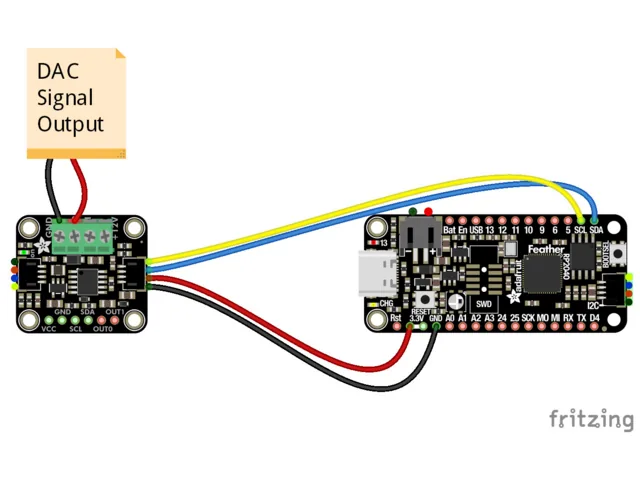 Feather RP2040 conectado al módulo GP8403 mediante el conector STEMMA