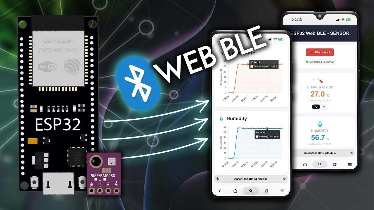ESP32 + Web BLE: gráficos en vivo de BME280 directo en el navegador
