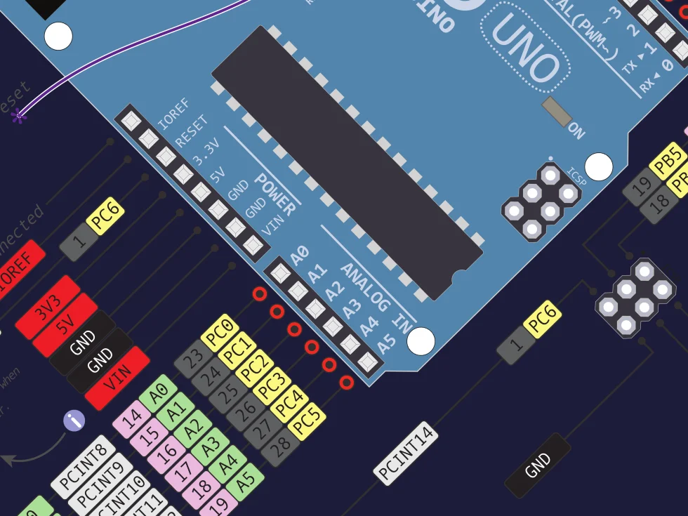 Vista cercana y estilizada del pinout del Arduino Uno R3 resaltando los bloques de alimentación y entradas analógicas