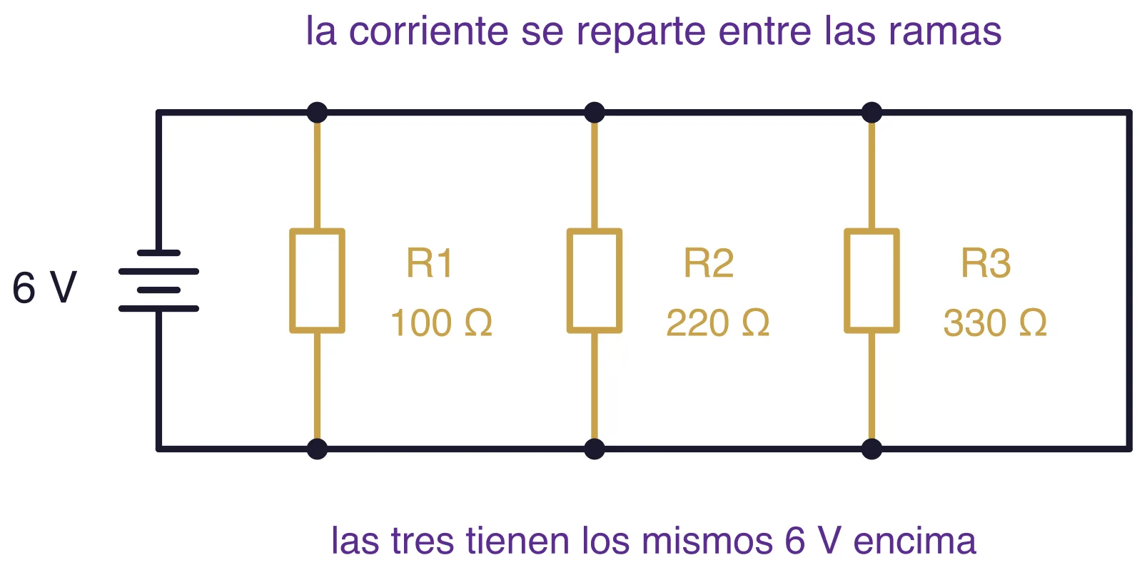 Circuito en paralelo con tres resistencias sobre la misma pila