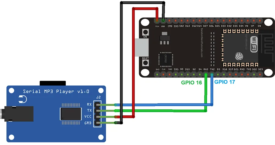 Diagrama de conexión del módulo YX5300 al ESP32 usando UART 2