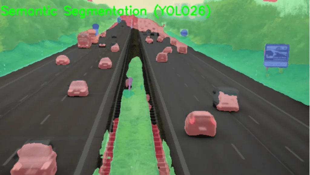 Fig 1. Prototipo del autor de la segmentación semántica para ADAS con YOLO