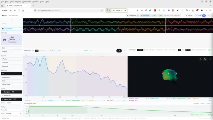 Simulación del panel de control PiEEG