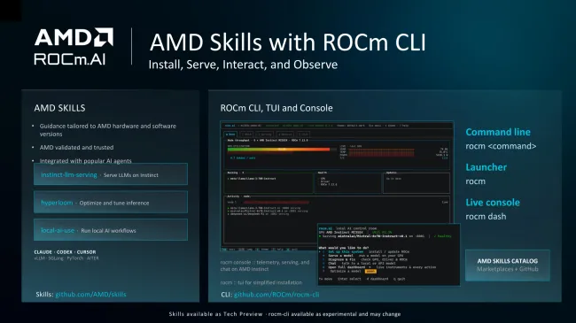 Interfaz de línea de comandos de AMD ROCm AI