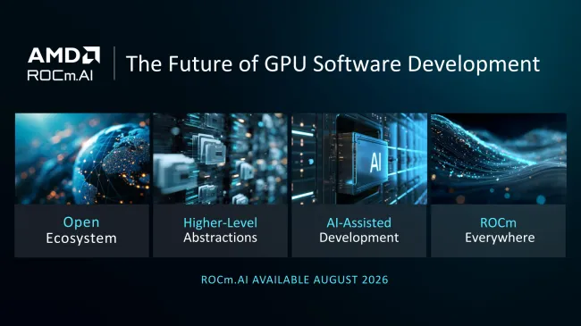 Lanzamiento oficial de AMD ROCm.AI en agosto