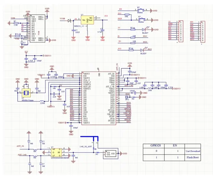 Esquemático de la ESP32-C5 Mini