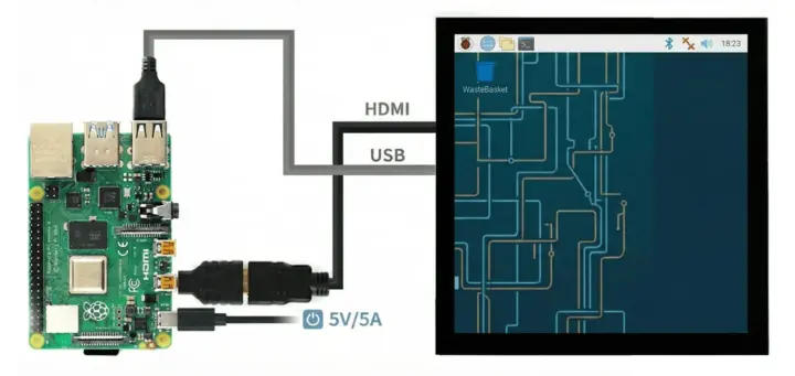 Pantalla cuadrada de 7,6 pulgadas conectada a una Raspberry Pi 4